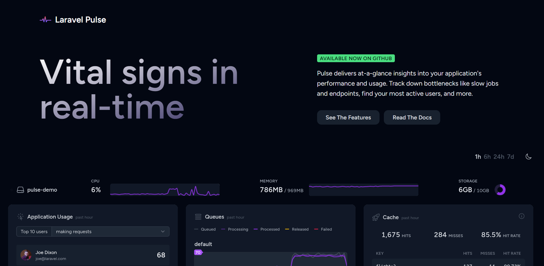 Validation Errors Card Untuk Laravel Pulse