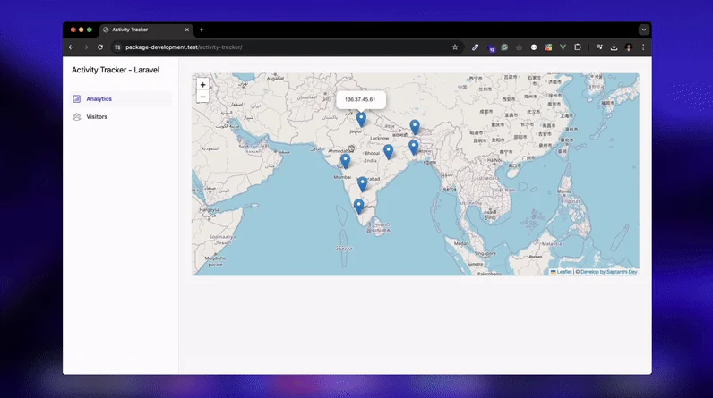 Activity Tracker di Laravel: Pelacakan Aktivitas Pengguna dengan Mudah