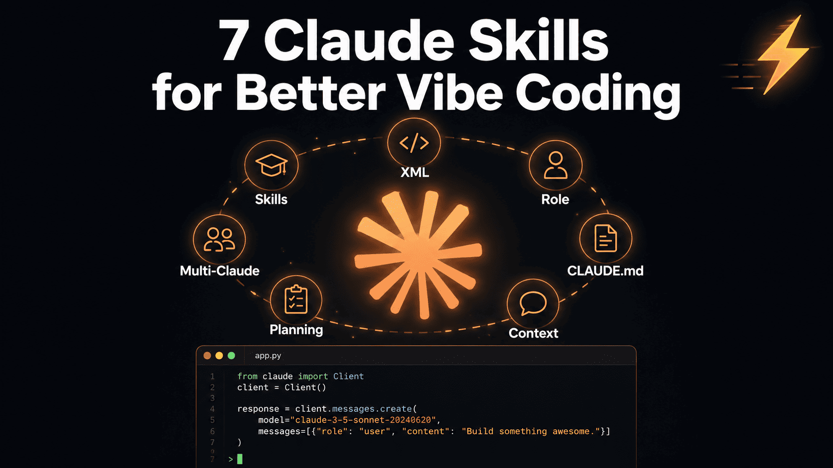 7 Skills Claude yang Wajib Kamu Kuasai untuk Optimize Vibe Coding