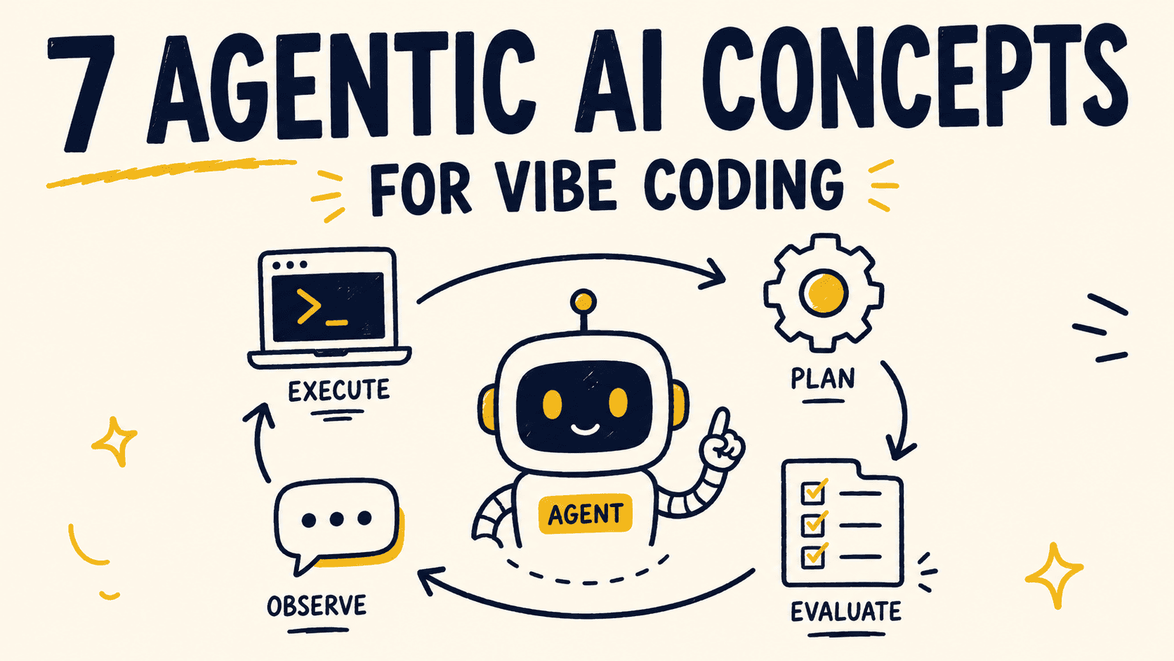 7 Agentic AI Concepts yang Harus Kamu Terapkan Ketika Vibe Coding